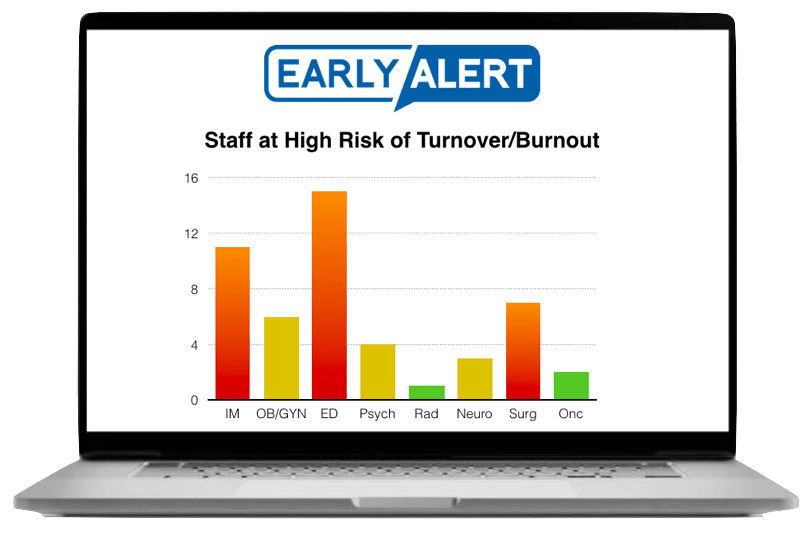 Early Alert: Hospital Real-Time Burnout Dashboard on Laptop Early Alert: Hospital Real-Time Burnout Dashboard